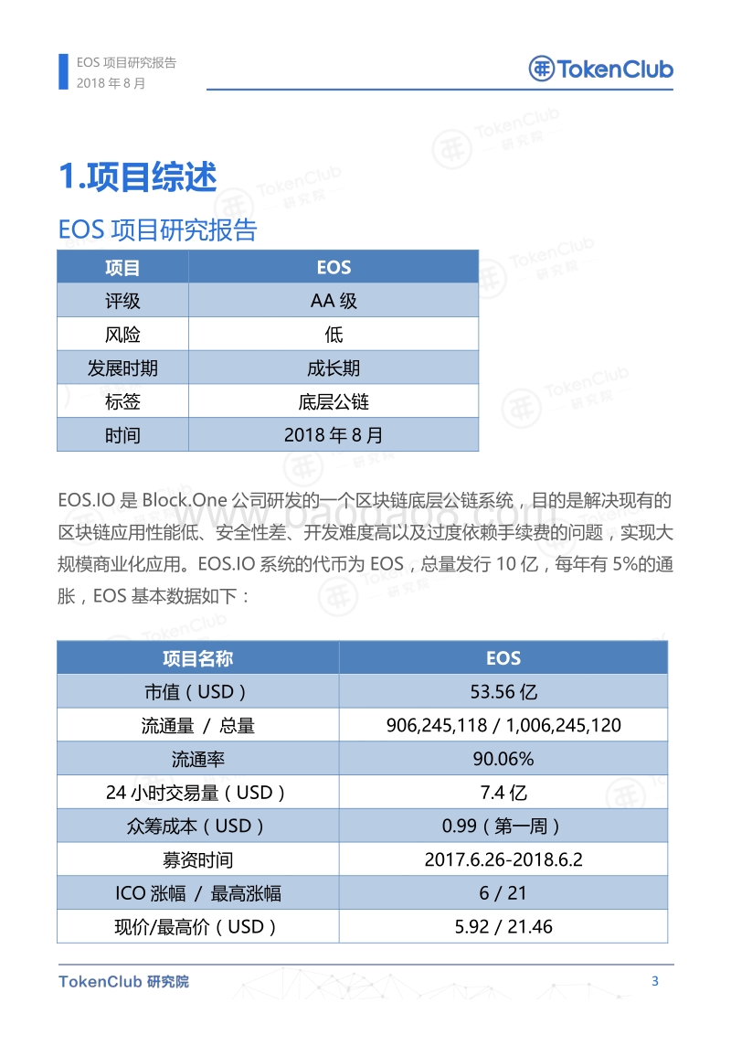 EOS项目研究报告.pdf_第4页