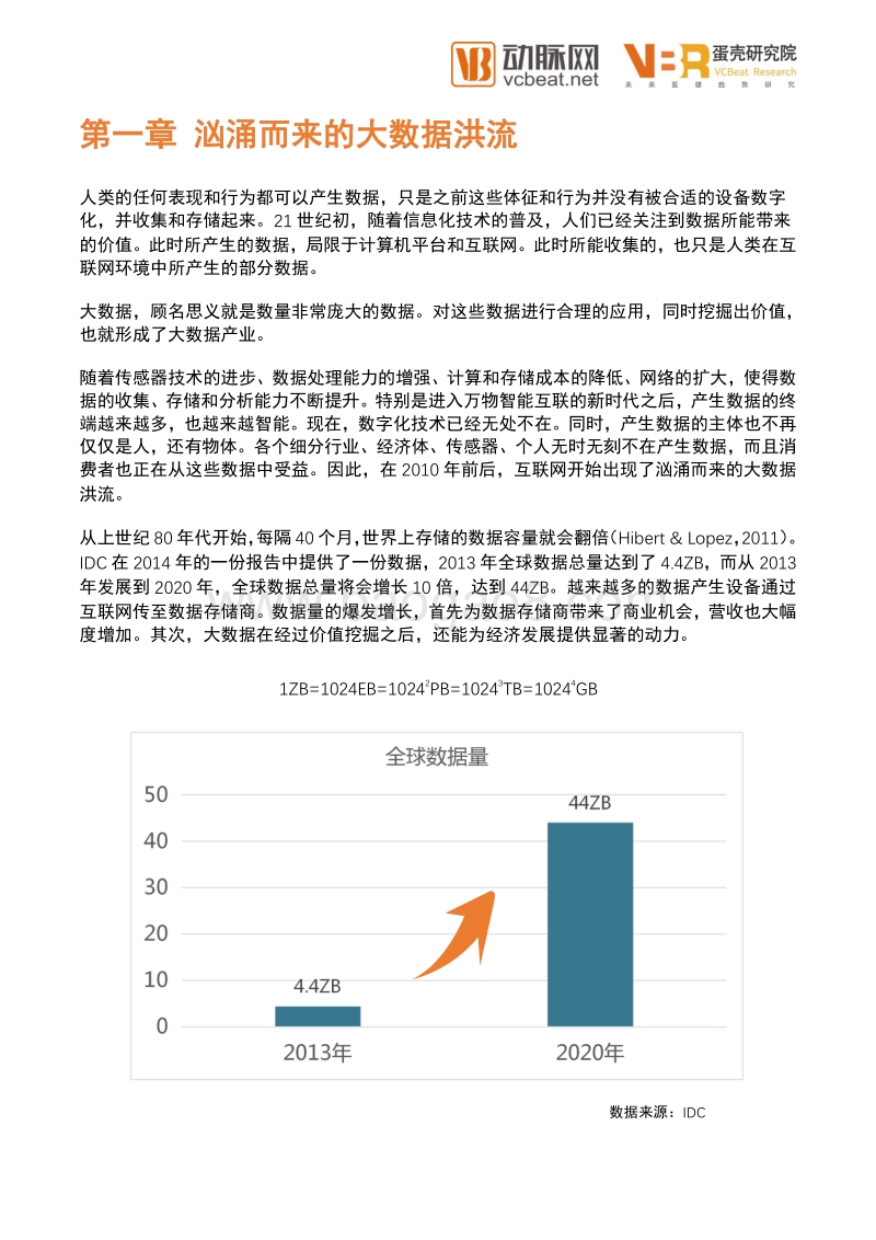 2018医疗大数据产业报告.pdf_第4页