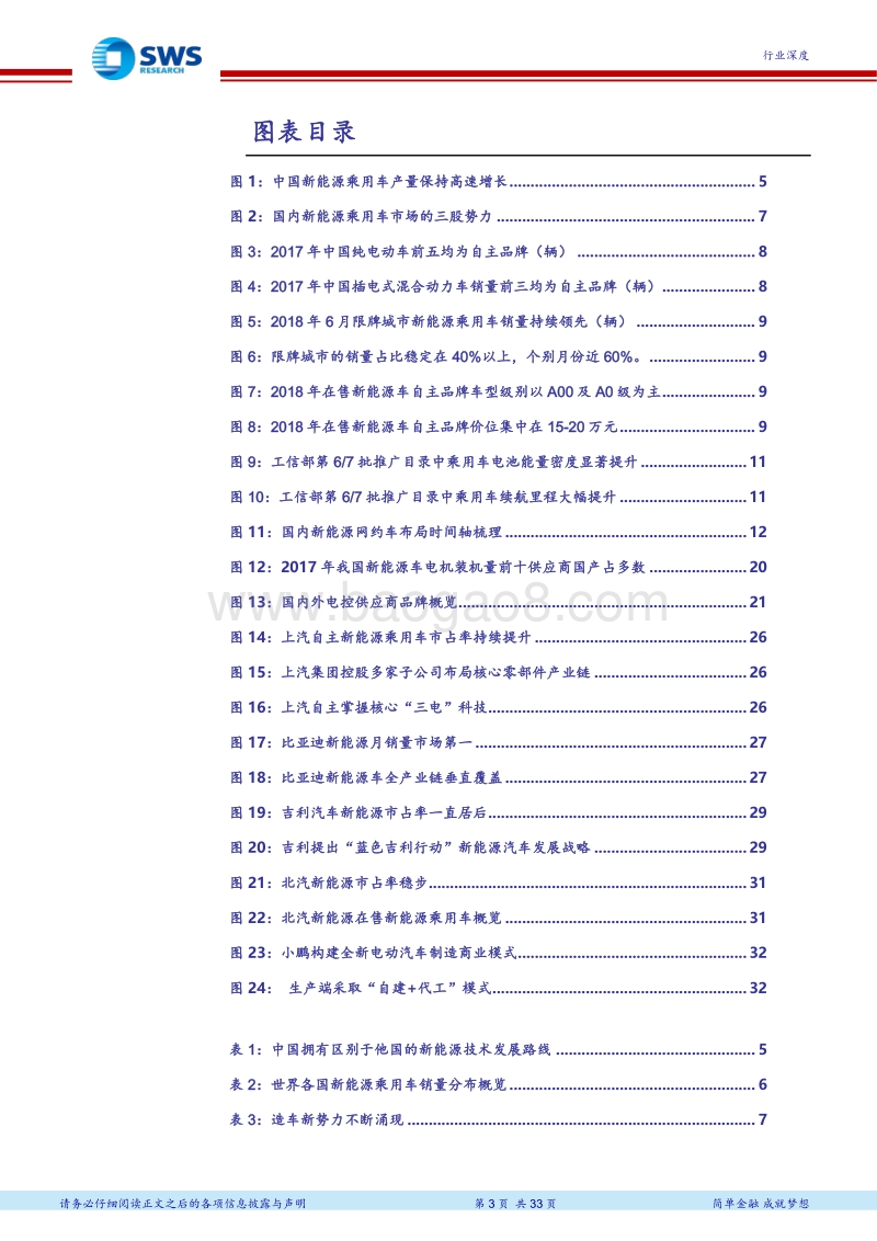 汽车新形势系列报告一：新能源乘用车，我主沉浮.pdf_第3页