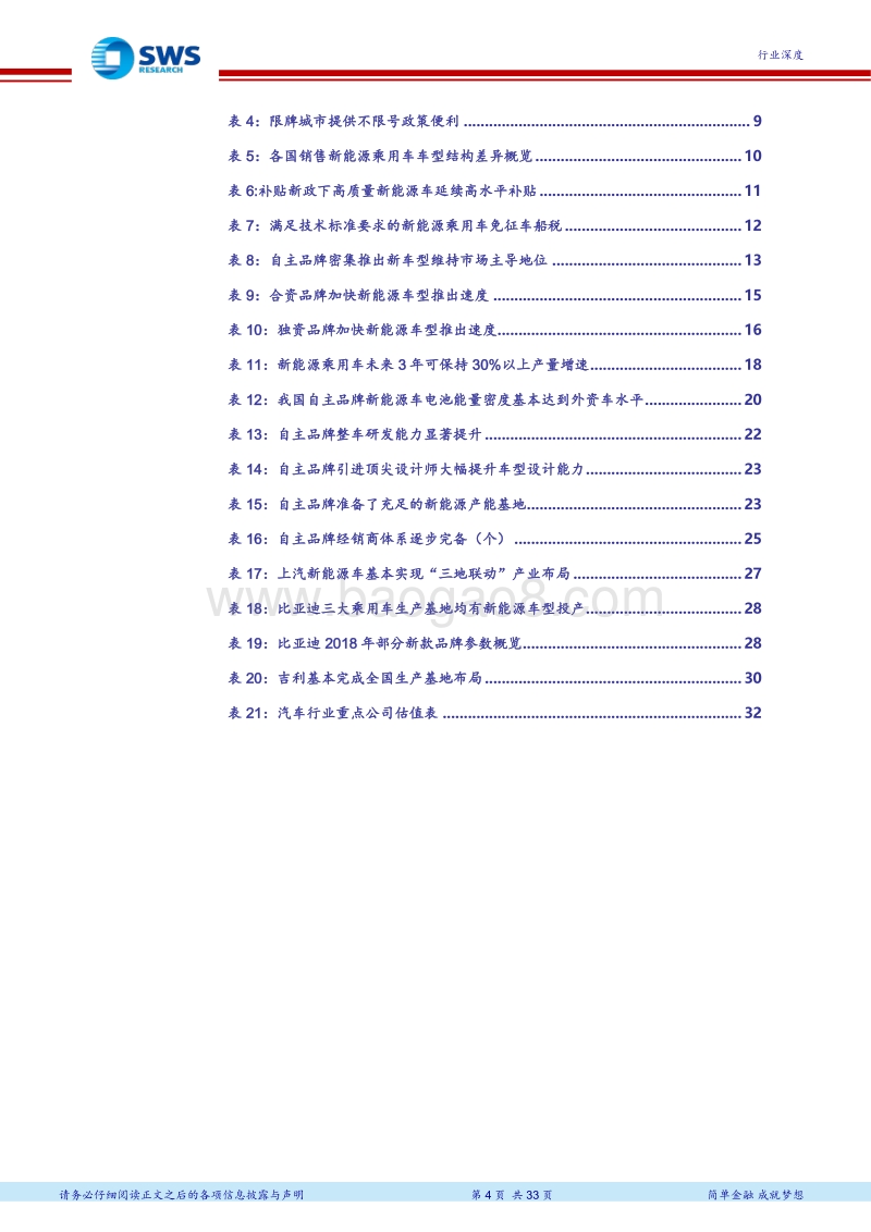 汽车新形势系列报告一：新能源乘用车，我主沉浮.pdf_第4页