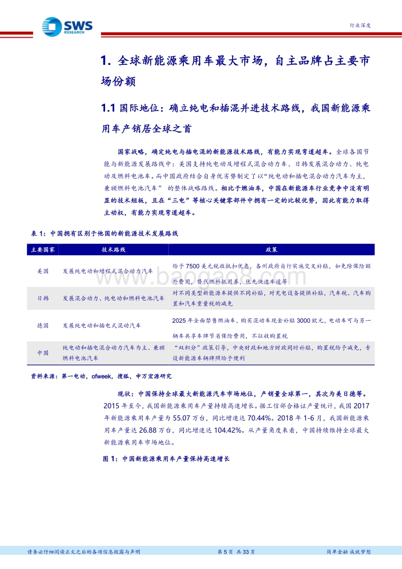 汽车新形势系列报告一：新能源乘用车，我主沉浮.pdf_第5页