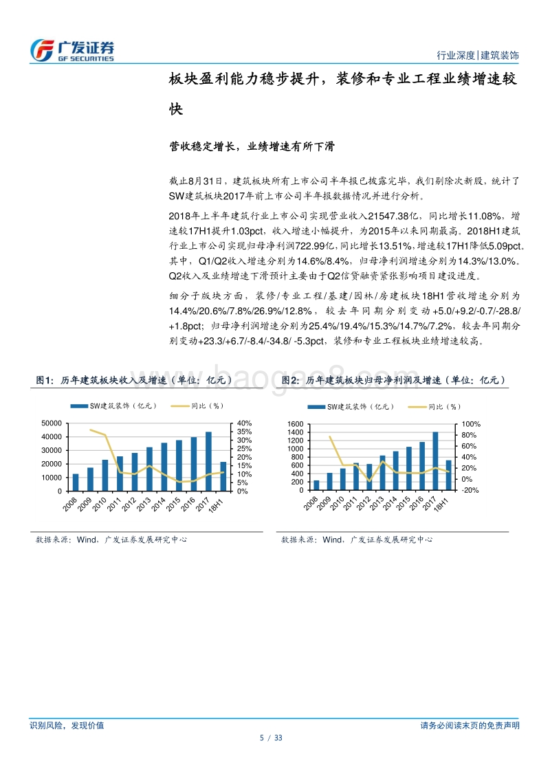 建筑行业2018中报总结：盈利水平稳步提升，业绩增速结构性分化.pdf_第5页