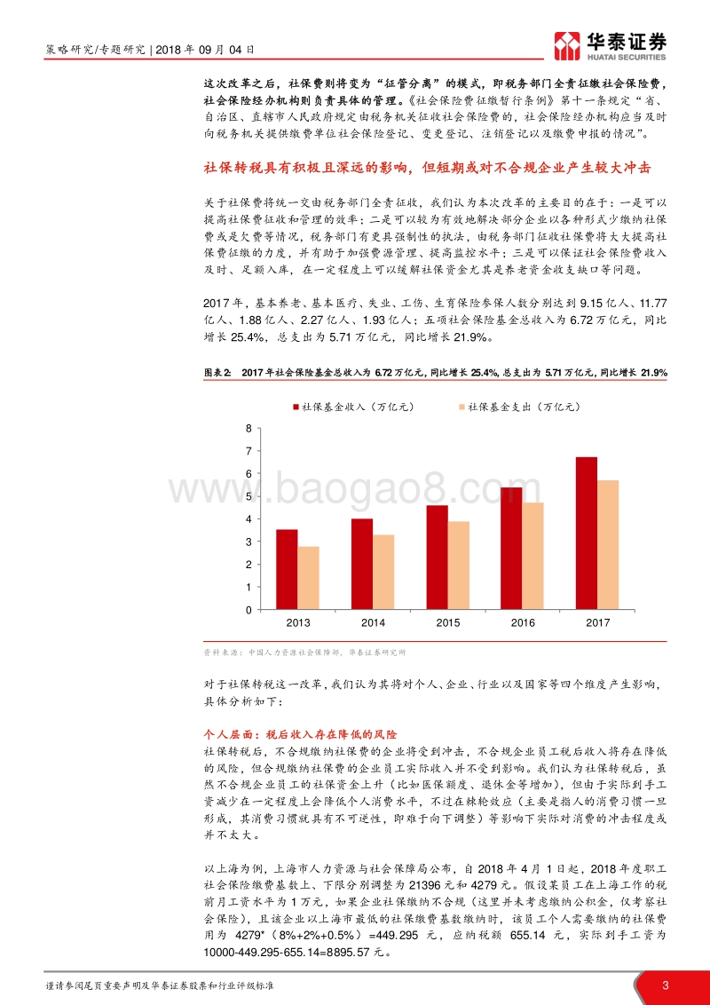 “胡博解牛”系列之二：四维度解密社保转税影响.pdf_第3页
