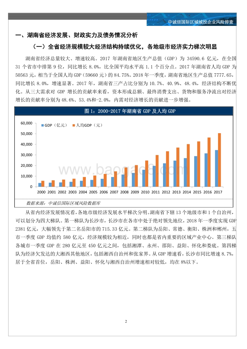城投风险地图系列之一：湖南省城投企业信用风险排查.pdf_第2页