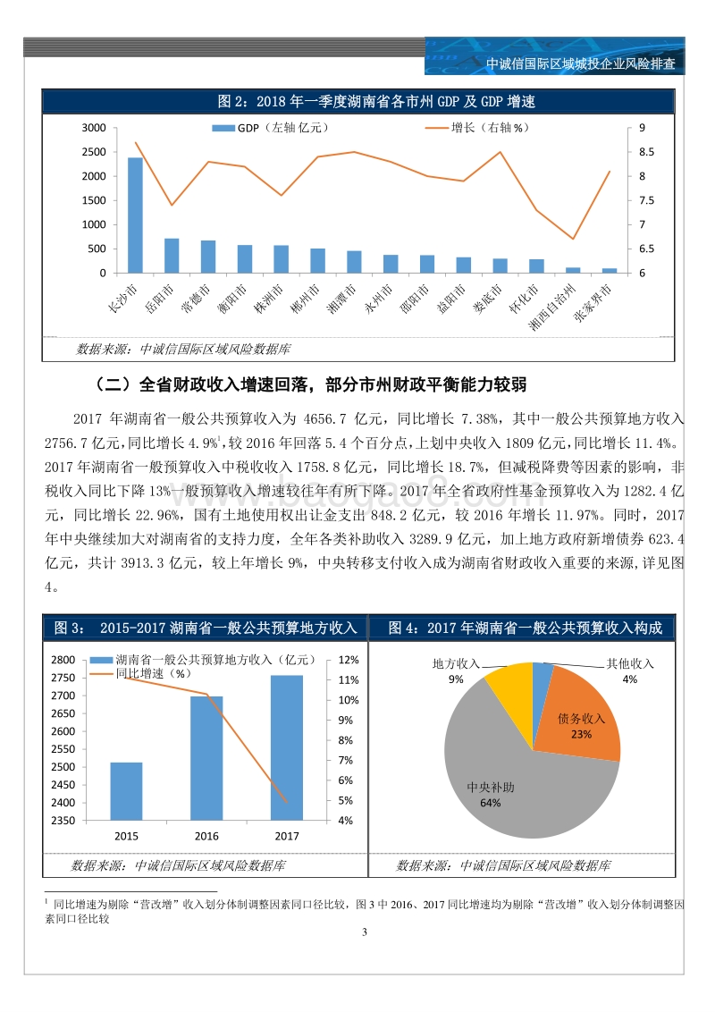 城投风险地图系列之一：湖南省城投企业信用风险排查.pdf_第3页