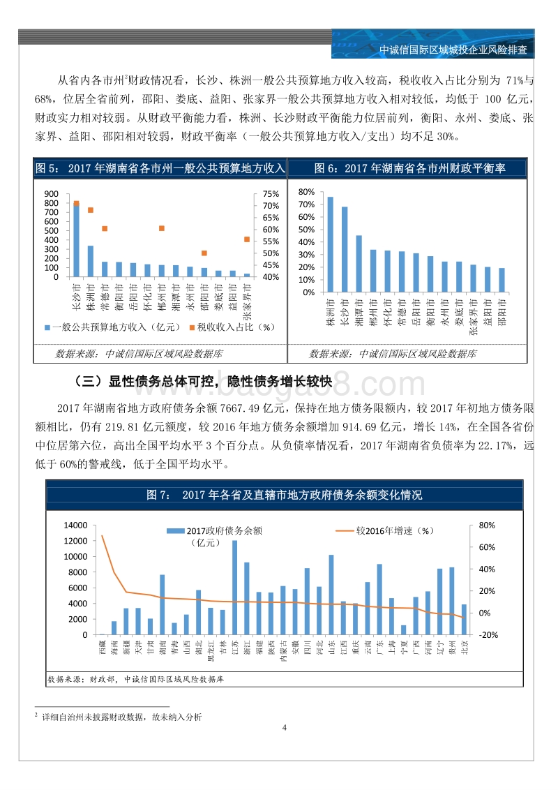 城投风险地图系列之一：湖南省城投企业信用风险排查.pdf_第4页