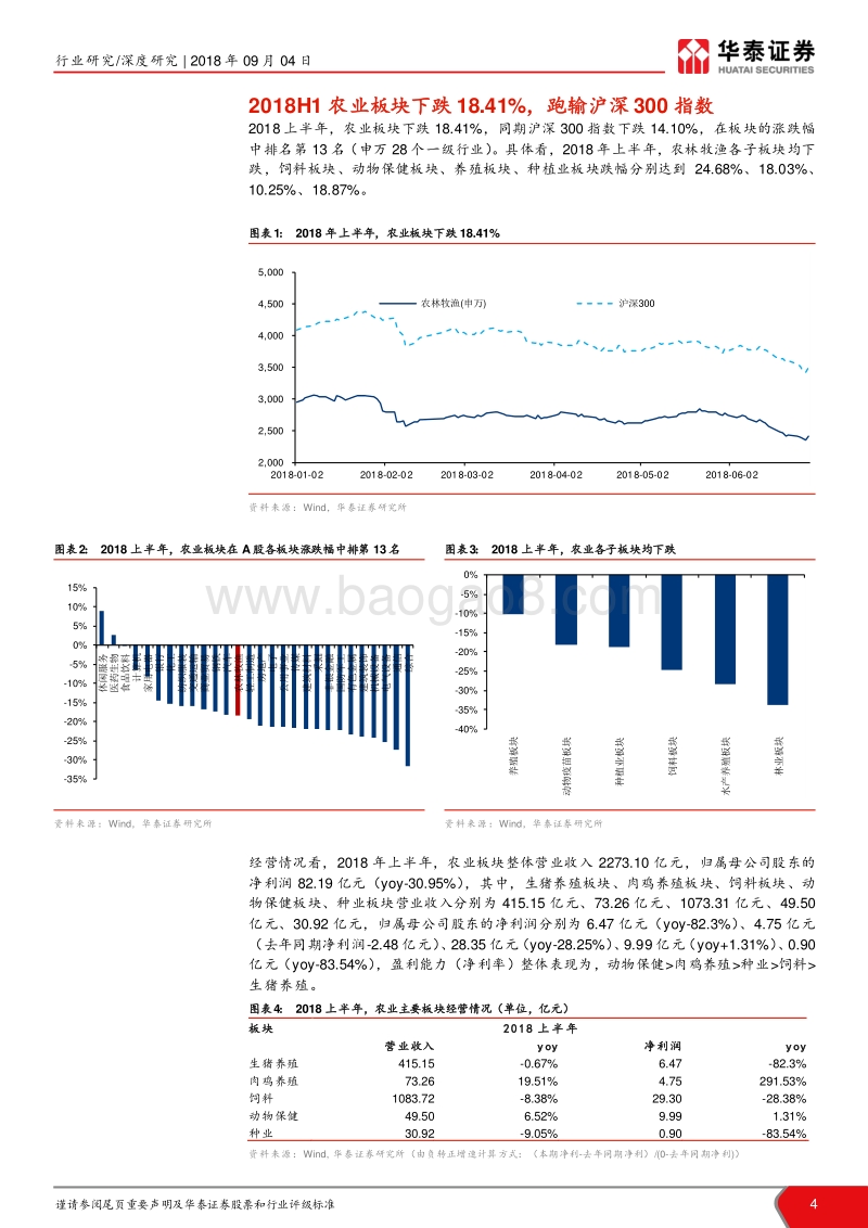 2018年农林牧渔行业中报总结：表现分化，肉鸡、宠食占鏊头.pdf_第4页