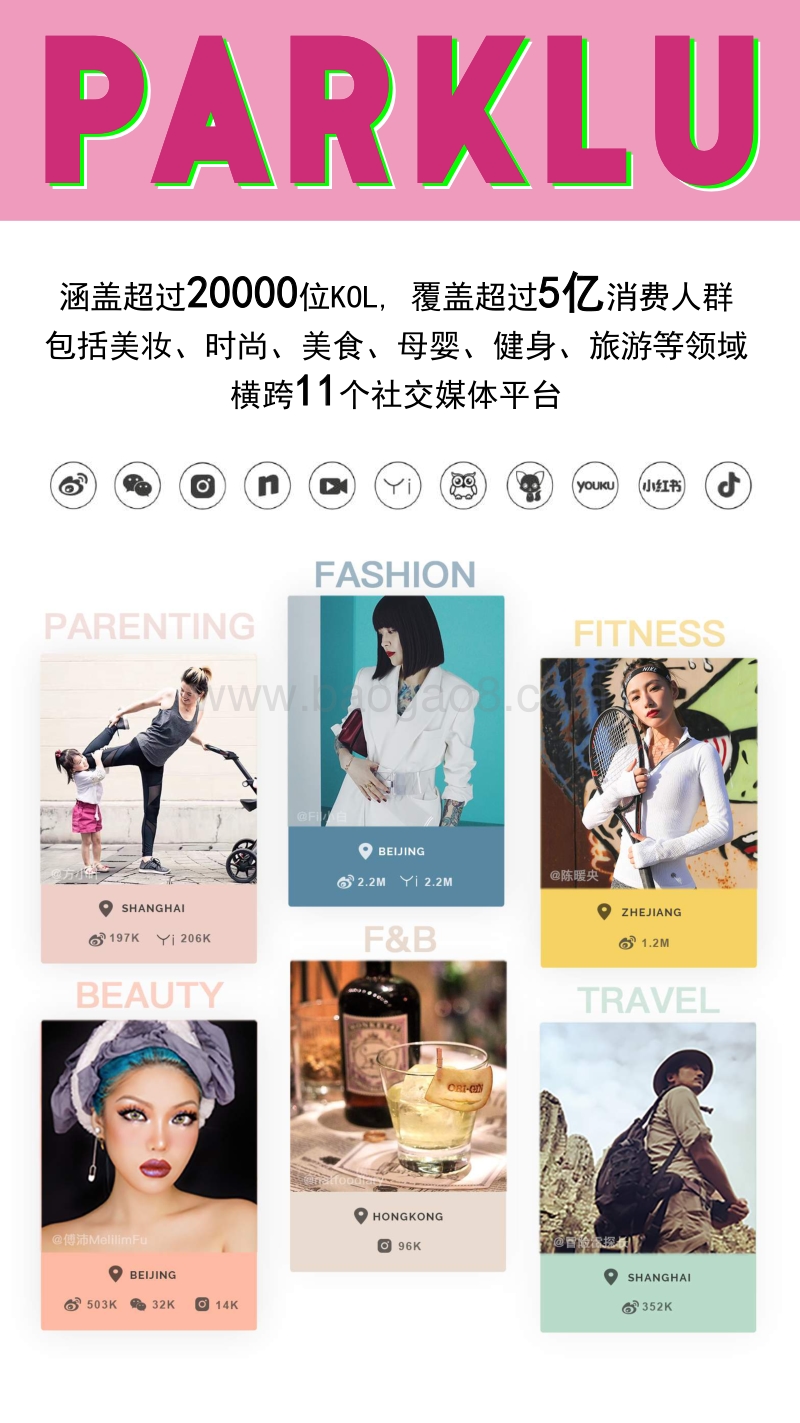 护肤品牌KOL营销分析.pdf_第2页