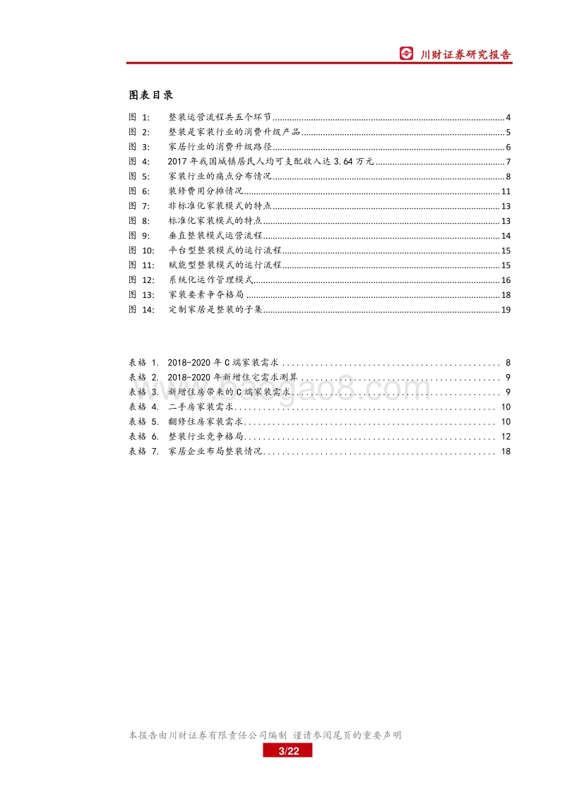 整装行业深度报告：整体家装风潮起，拨云见雾会有时.pdf_第3页