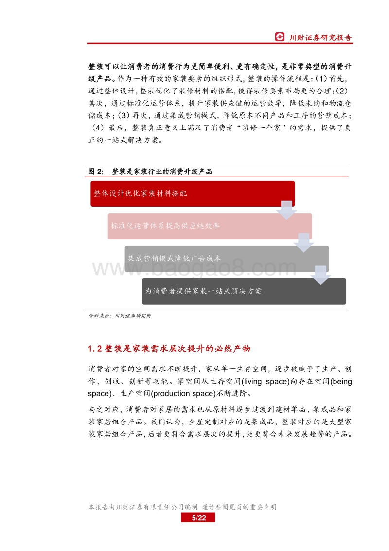 整装行业深度报告：整体家装风潮起，拨云见雾会有时.pdf_第5页