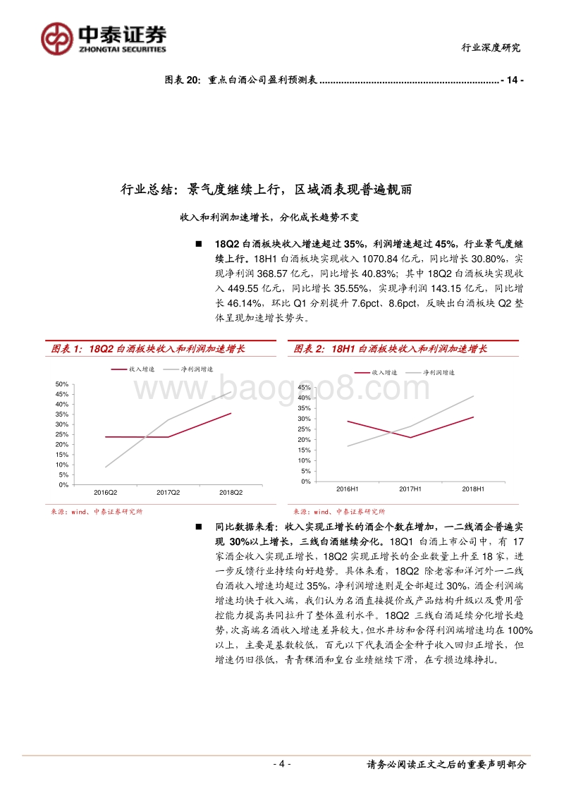 2018年白酒行业中报总结：名酒业绩加速增长，旺季动销值得期待.pdf_第4页