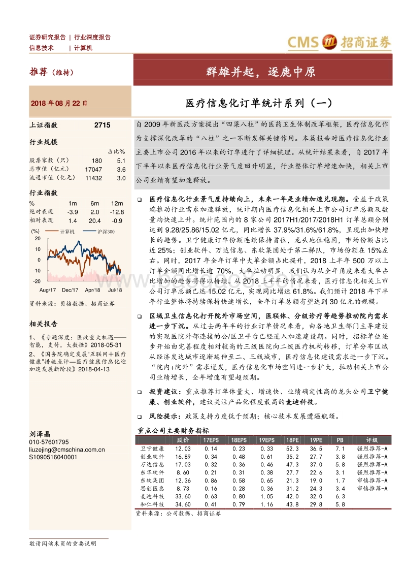 医疗信息化订单统计系列（一）：群雄并起，逐鹿中原.pdf_第1页
