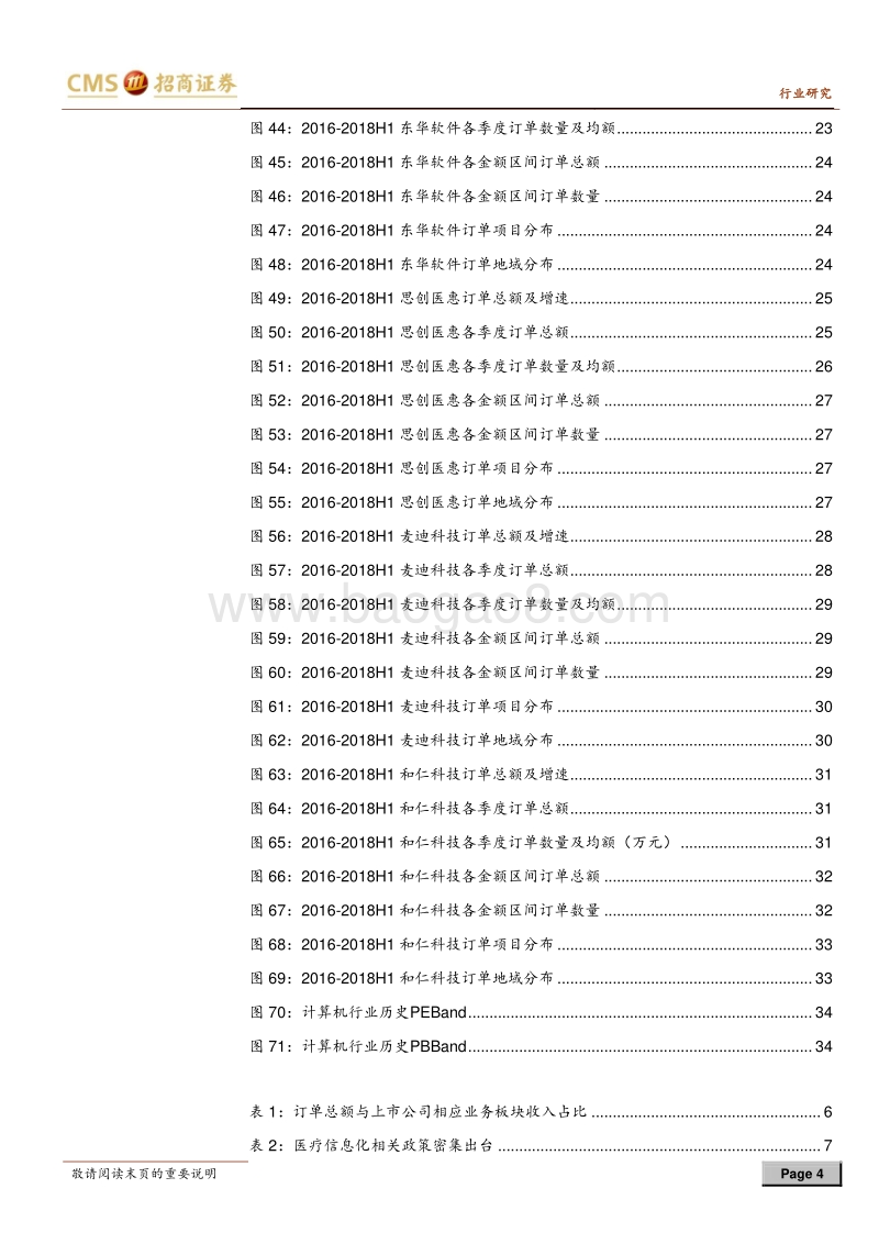 医疗信息化订单统计系列（一）：群雄并起，逐鹿中原.pdf_第4页