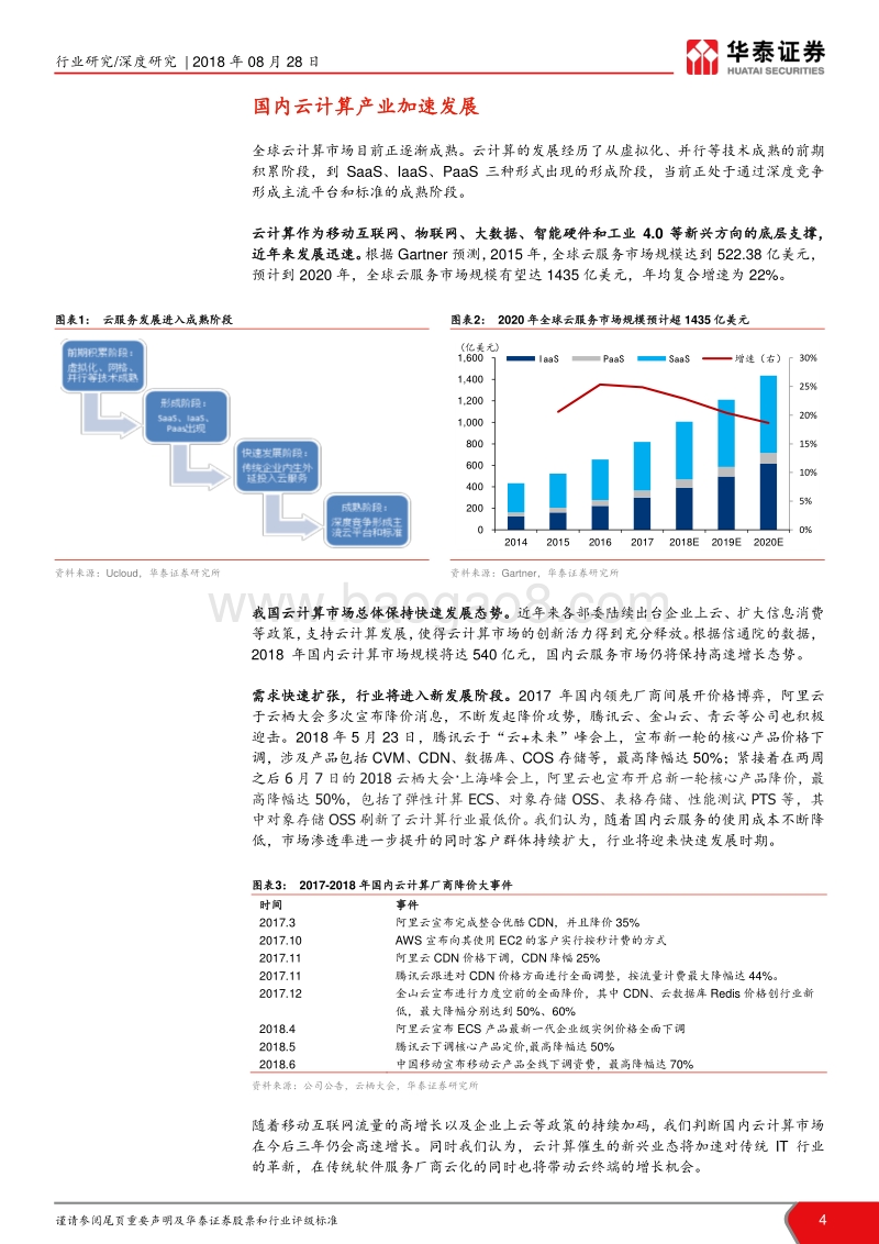 云计算行业报告：云计算革新传统IT，催生新业态.pdf_第4页