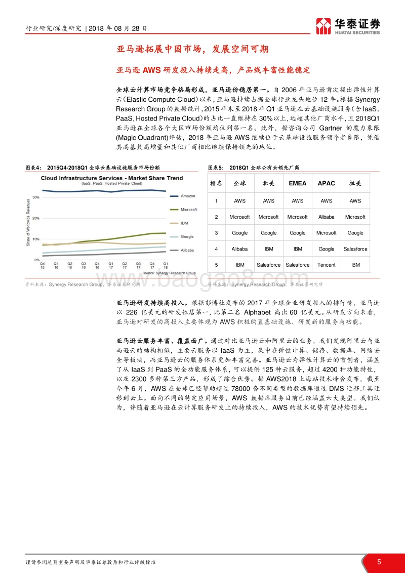 云计算行业报告：云计算革新传统IT，催生新业态.pdf_第5页