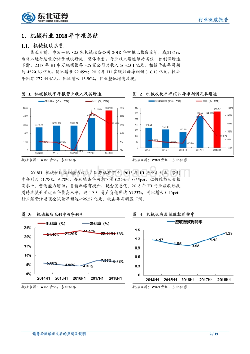 机械设备行业深度报告：机械行业景气延续，板块分化龙头表现亮眼.pdf_第2页