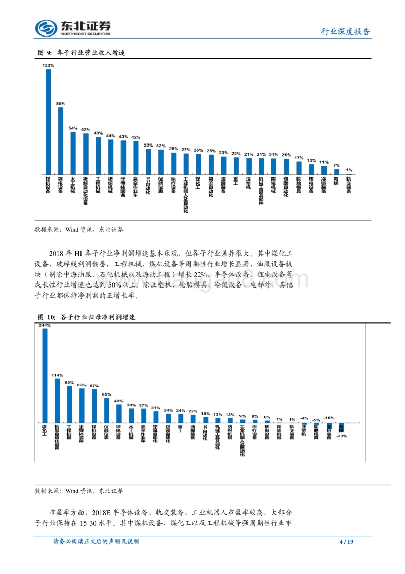 机械设备行业深度报告：机械行业景气延续，板块分化龙头表现亮眼.pdf_第4页