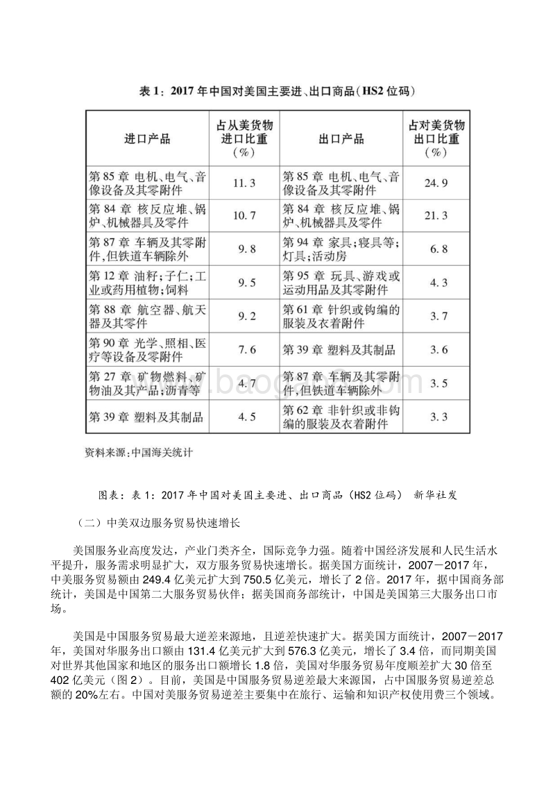 关于中美经贸摩擦的事实与中方立场.pdf_第5页
