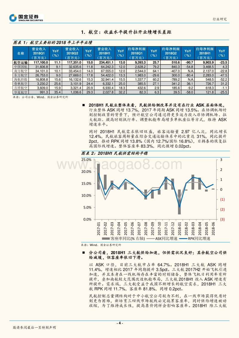 交通运输产业行业研究：优选中报超预期，兼顾生态和格局.pdf_第4页