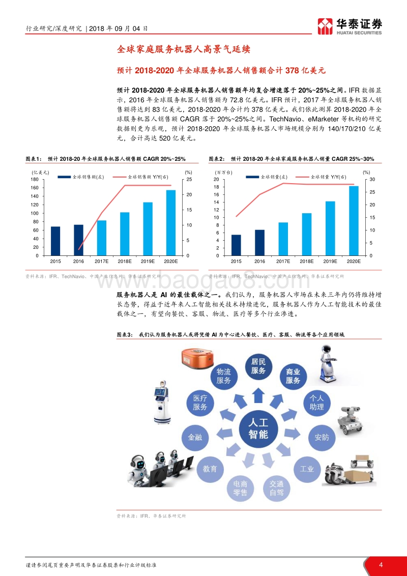 家庭服务机器人行业深度：高景气延续，龙头厂商持续成长.pdf_第4页