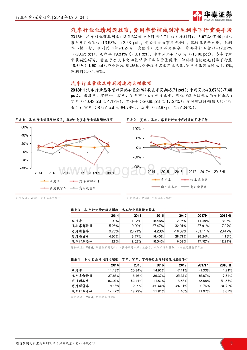 汽车行业2018年中报业绩回顾：汽车行业中报：业绩增速显著收窄.pdf_第3页