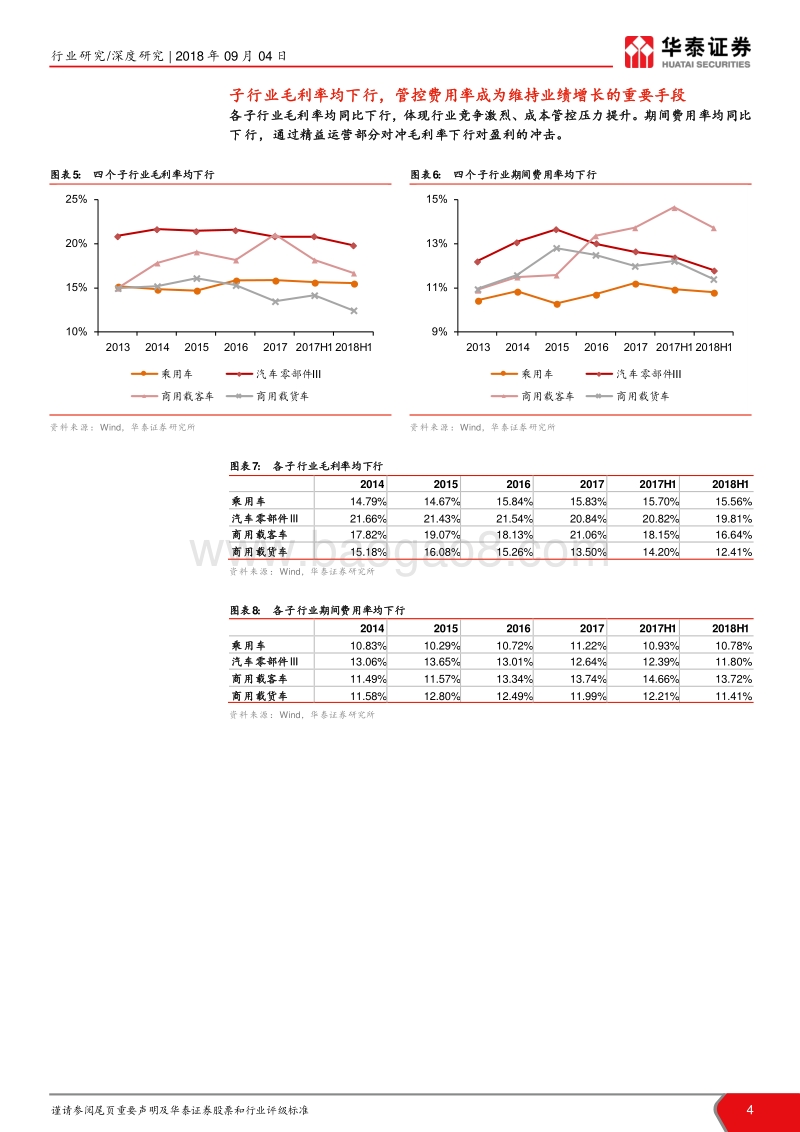 汽车行业2018年中报业绩回顾：汽车行业中报：业绩增速显著收窄.pdf_第4页
