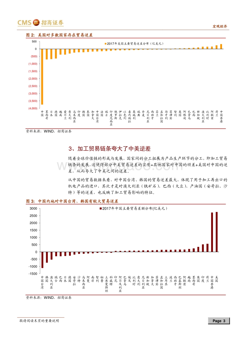 盘点中美“贸易战”中的关键问题之经济篇.pdf_第3页