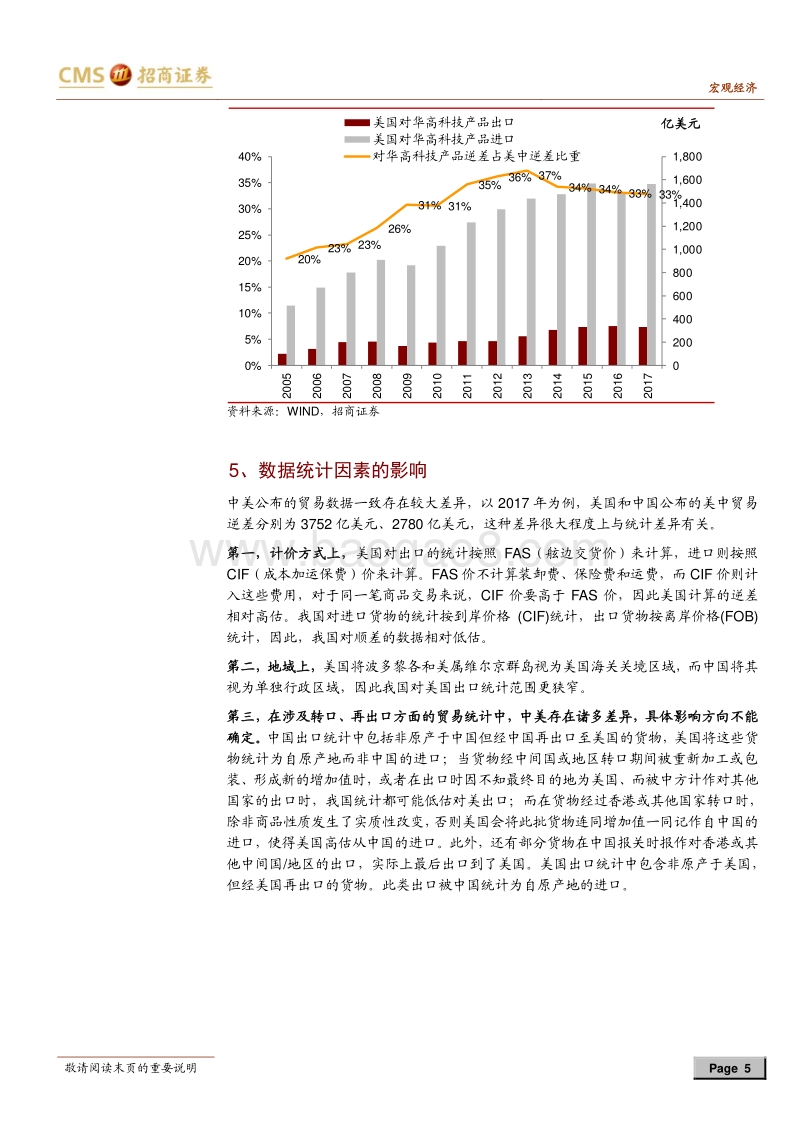 盘点中美“贸易战”中的关键问题之经济篇.pdf_第5页