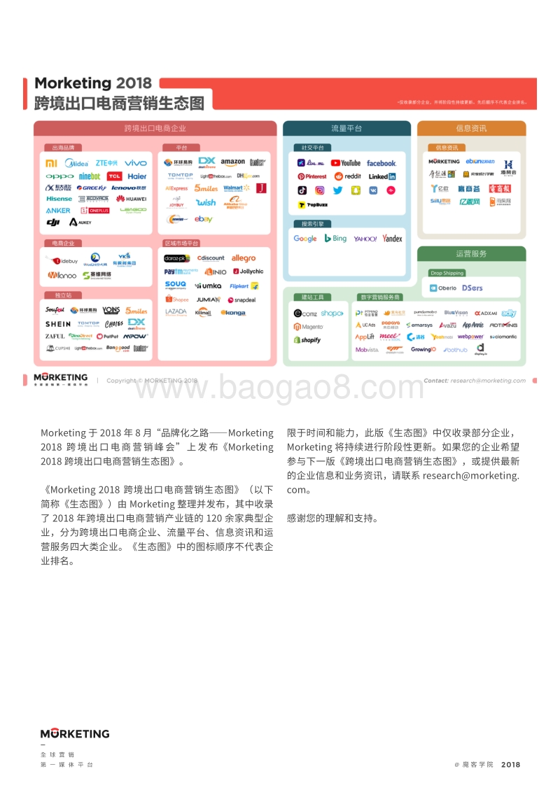 2018跨境出口电商营销报告.pdf_第5页