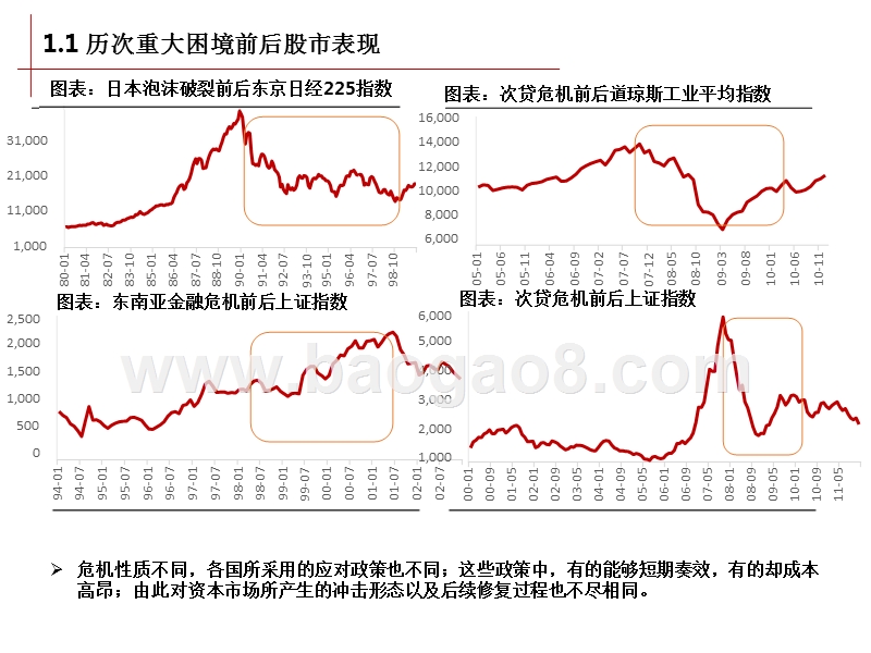 2018-2019证券行业策略分析报告.pptx_第4页