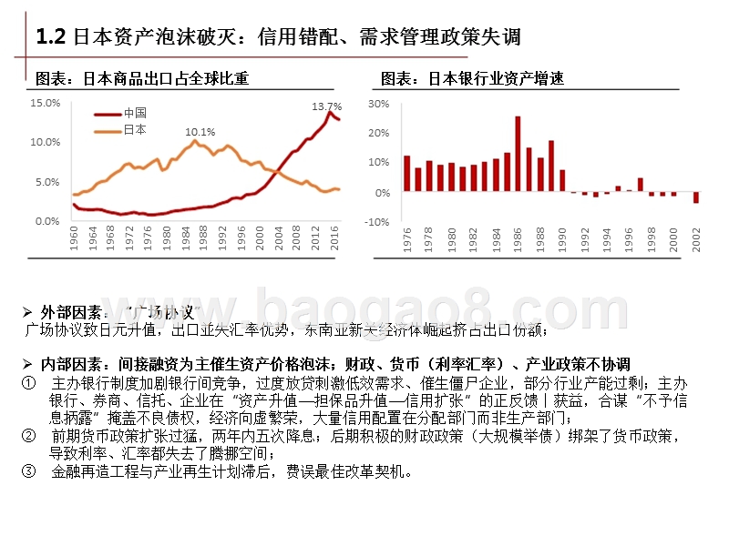 2018-2019证券行业策略分析报告.pptx_第5页