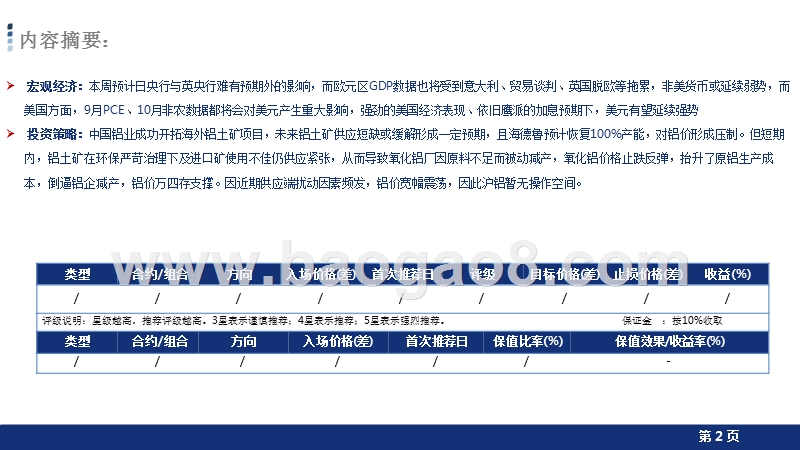 2018-2019电解铝行业分析报告.pptx_第2页