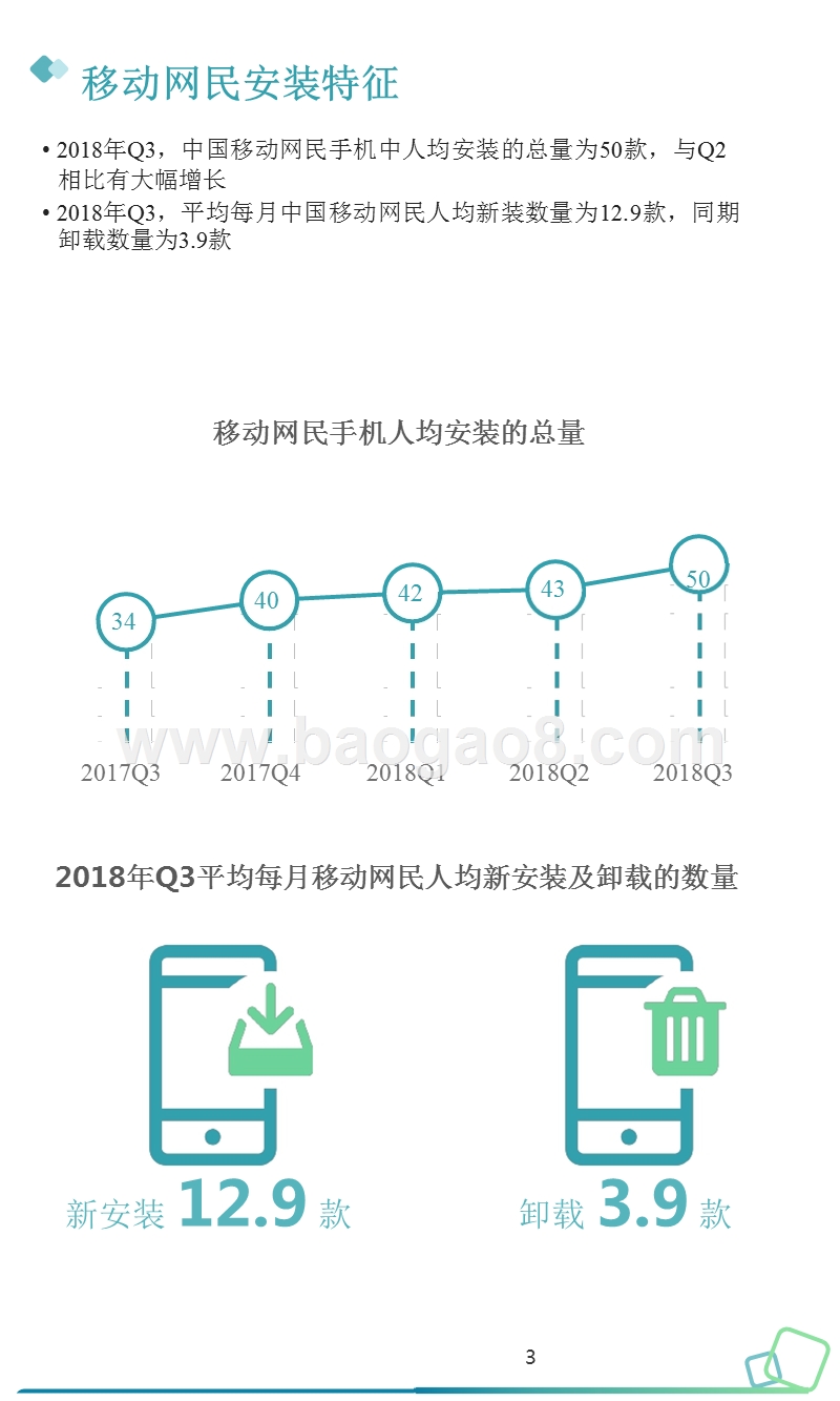 移动互联网行业季度数据研究报告.pptx_第4页