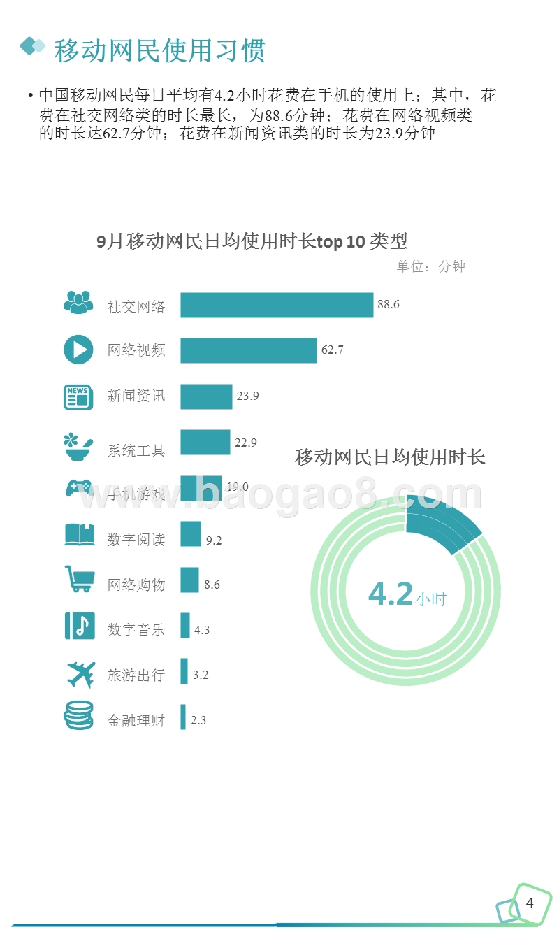 移动互联网行业季度数据研究报告.pptx_第5页