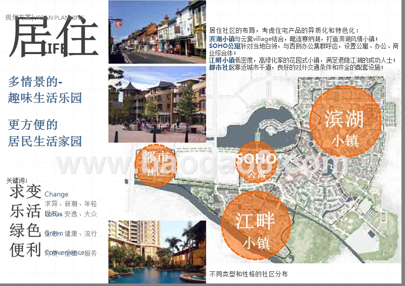2018-2019特色小镇规划设计实施方案.pptx_第5页