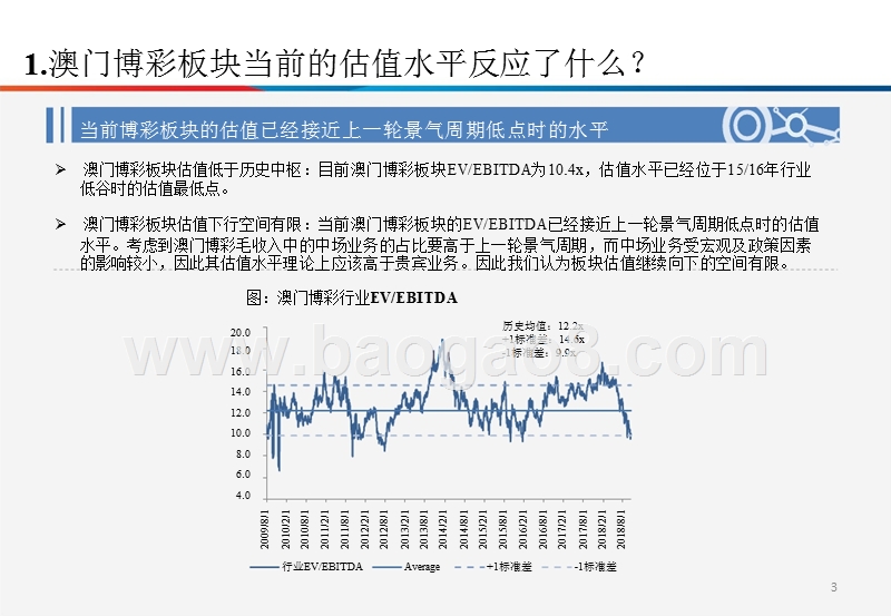2018-2019澳门博彩行业分析报告.pptx_第3页