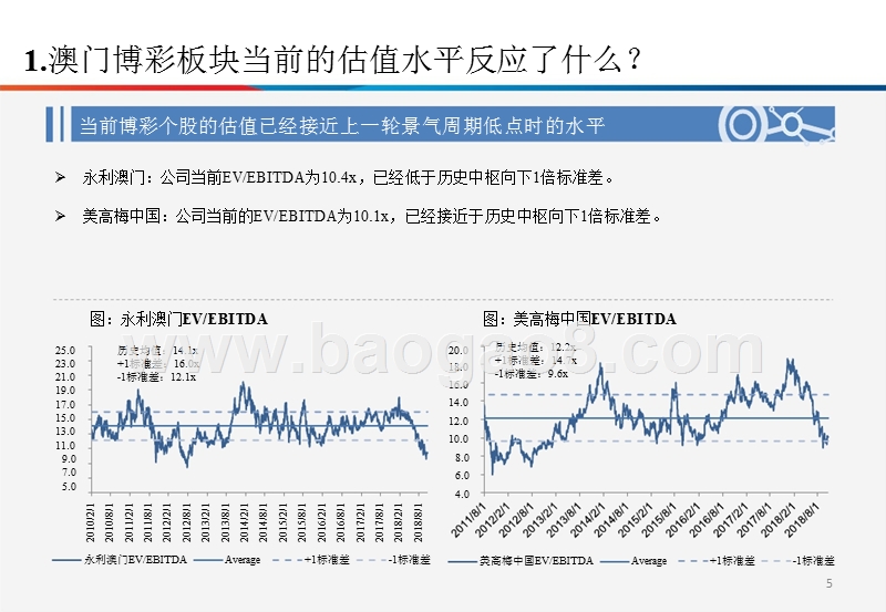 2018-2019澳门博彩行业分析报告.pptx_第5页