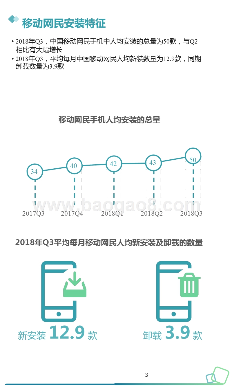 移动互联网行业季度数据研究报告.ppt_第4页