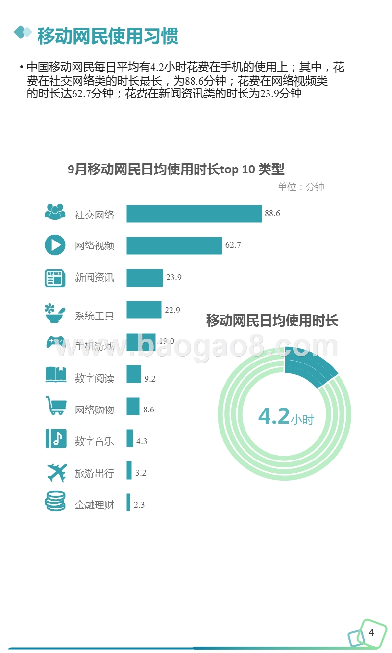 移动互联网行业季度数据研究报告.ppt_第5页