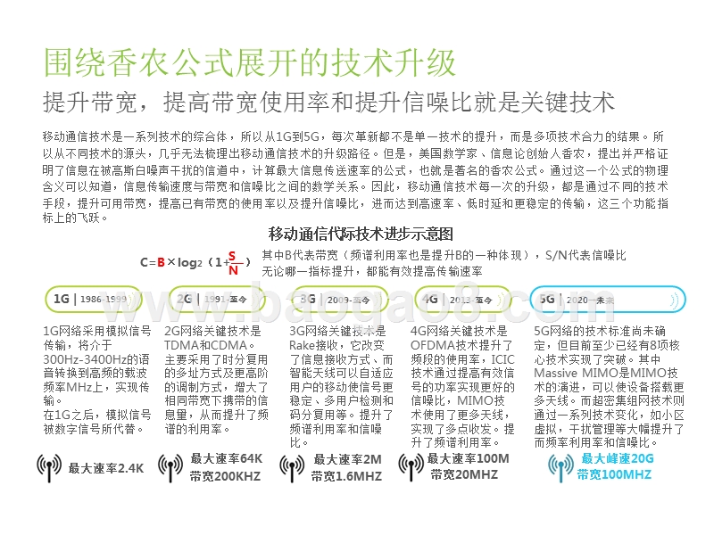 2018-2019年5G商业模式研究报告.pptx_第5页