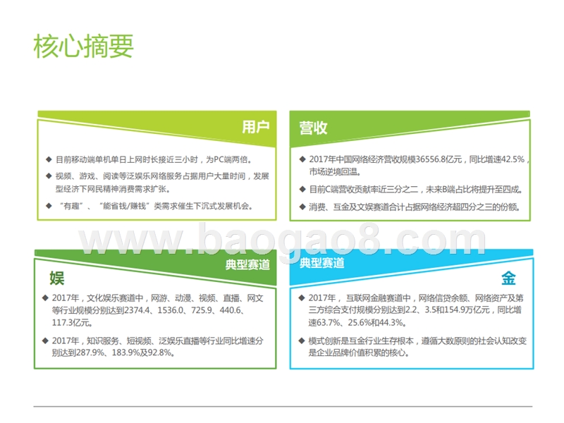 2018-2019年中国网络经济研究报告.pptx_第2页