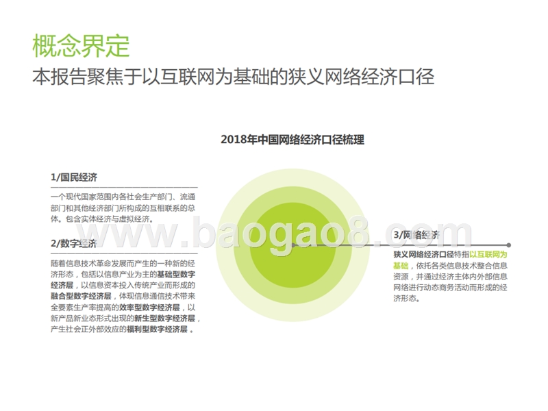 2018-2019年中国网络经济研究报告.pptx_第3页