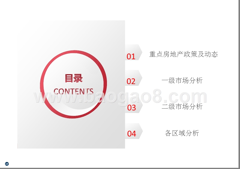 2018年9月中山房地产市场分析报告.pptx_第2页