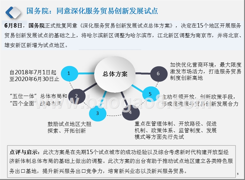 2018年6月产业地产市场月度报告.pptx_第5页