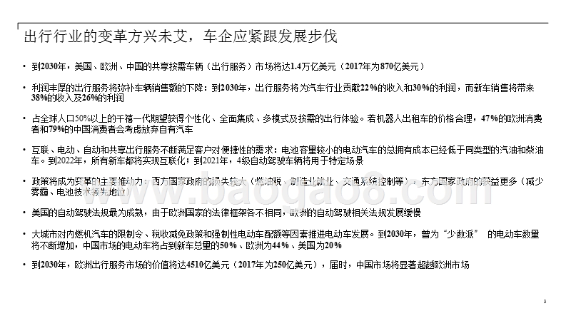 2018-2019数字化汽车分析报告.pptx_第4页