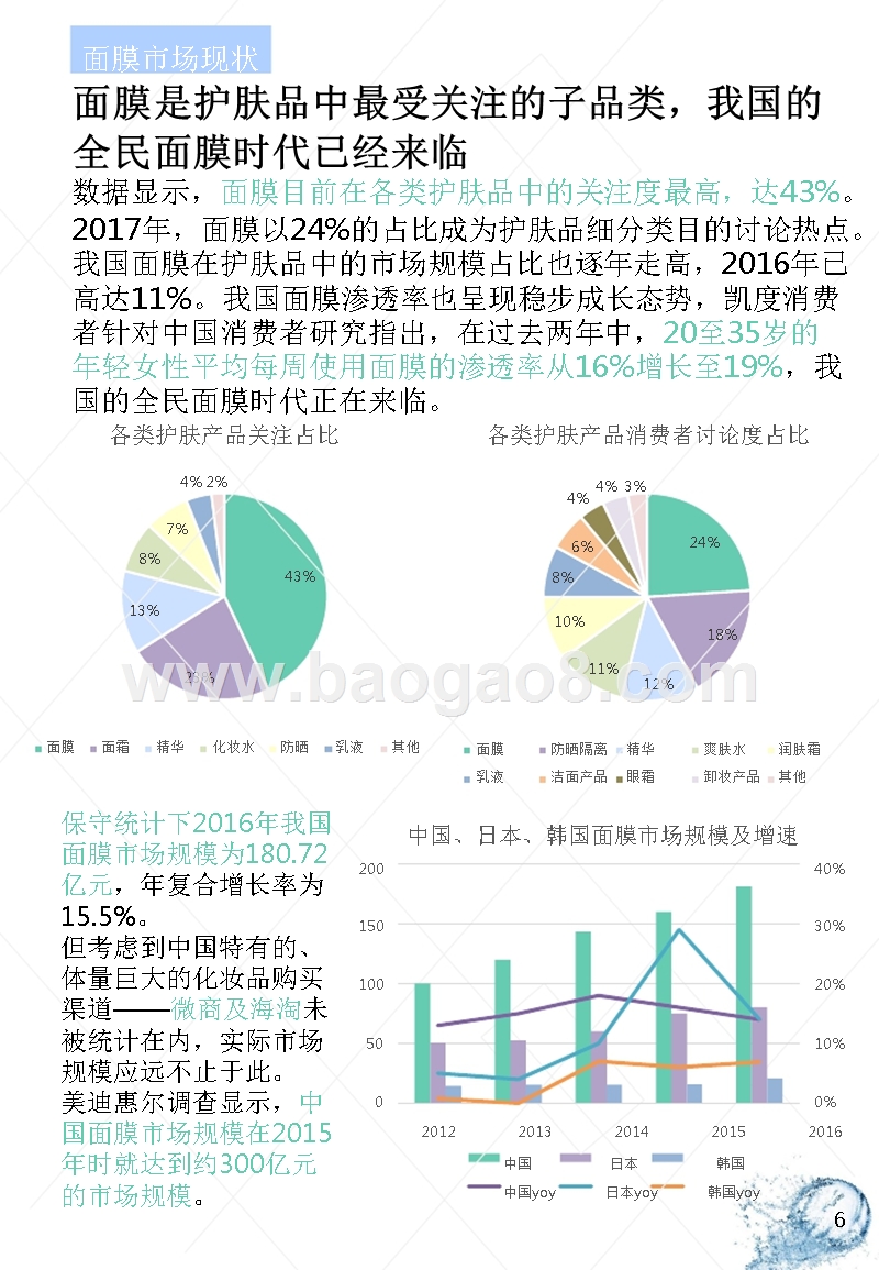 2018-2019年面膜品牌价值分析报告.pptx_第4页