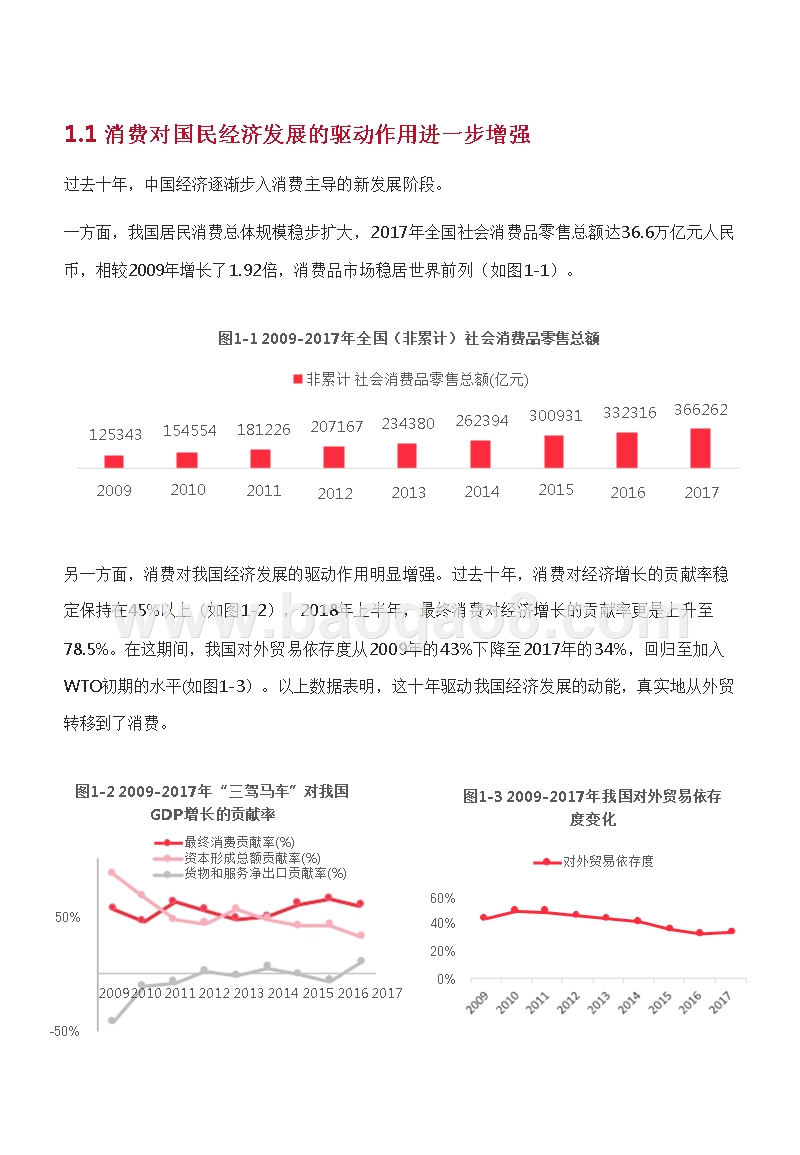 新消费时代天猫双11十年分析报告.pptx_第5页