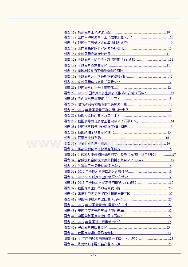 2018-2019基础化工业尿素行业研究报告.pptx_第4页