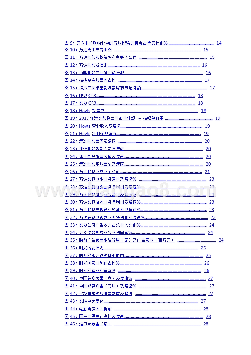 2018-2019管理运营体系万达电影案例分析报告.pptx_第4页