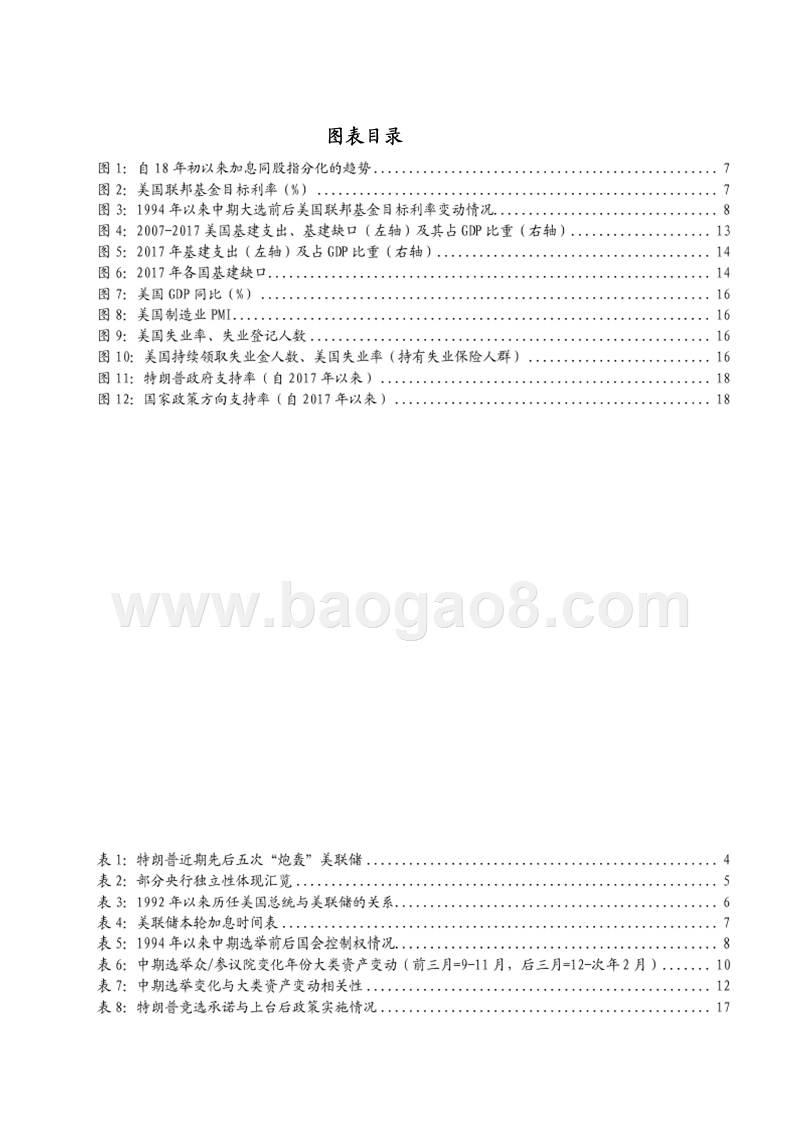 2018-2019联储货币政策及大类资产价格分析报告.pptx_第4页